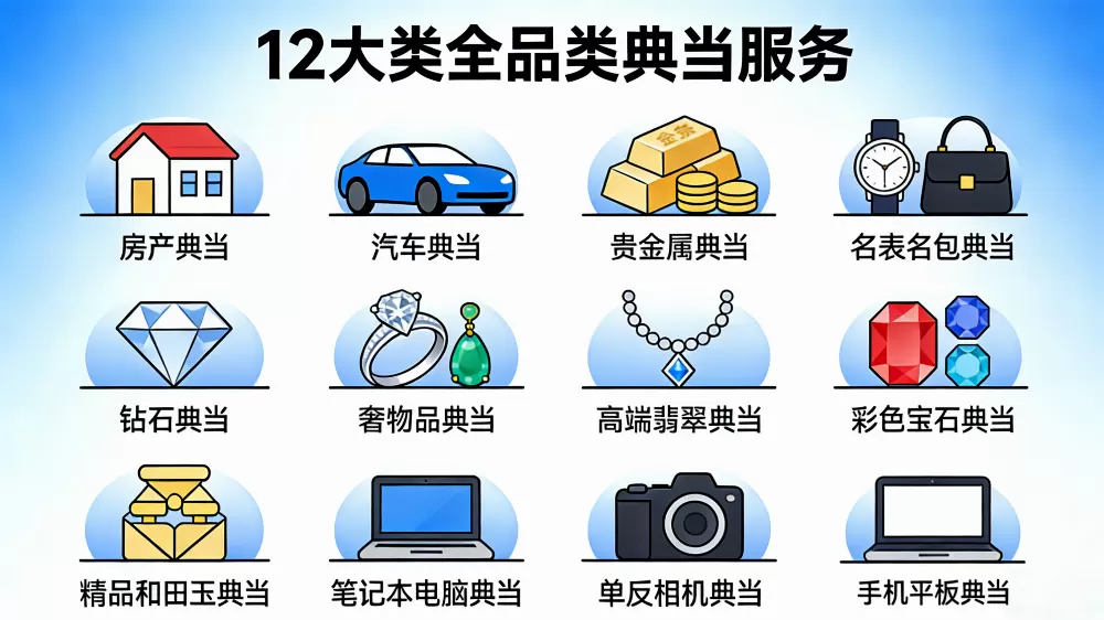 典当行能典当回收哪些东西？
